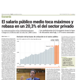 MALEMÁTICAS CCCXXVIII: no aprenden en El Economista