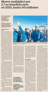 MALEMÁTICAS CCCXXVI: incrementar un 270% no equivale a multiplicar por 2,7