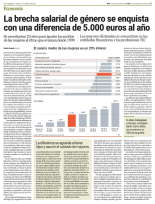 MALEMÁTICAS CCCXXXI: sigue el reiterado error en El Economista