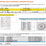 Cómo contrastó El País la veracidad de los papeles de Bárcenas