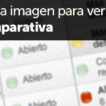 Qué medios digitales y cuánto están cobrando por los contenidos