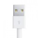 WireLurker: el nuevo troyano chino que pasa de Mac a iOS por USB