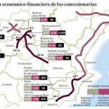Los Presupuestos Generales pagarán las pérdidas de la privatización de autopistas