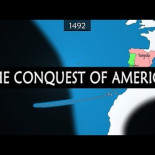 Resumen de la conquista europea de América [ENG]