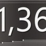 Wert consigue la peor nota para un ministro en la historia de la democracia (CIS)