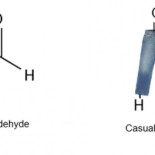 13 compuestos químicos con nombres cachondos