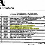 Hacienda prueba que Mato mintió sobre un viaje a Suiza en 2004