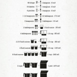 Chuleta de cocina [ENG]