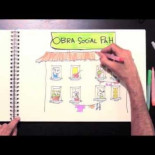 La PAH presenta: de la burbuja a la Obra Social