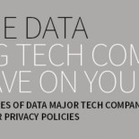Infografía de lo que saben las grandes compañías de tecnología sobre ti [eng]