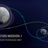 Los problemas del cohete SLS y la nave Orión de la NASA