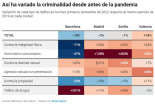 MALEMÁTICAS LXVI - Cómo titular exactamente lo contrario con las mismas estadísticas