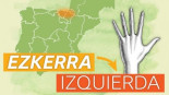 Las palabras que el euskera le dejó al español (y puede que uses a diario sin saberlo)