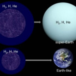 ¿Son habitables las supertierras?