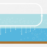 Los negacionistas del cambio climático frente al consenso científico (ING)