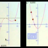 Cálculo Diferencial