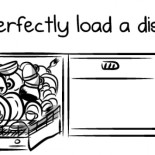 Cómo llenar el lavavajillas [ENG]