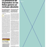 El 73,7% de los españoles están a favor de modificar la ley electoral