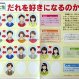 Así de bien enseñan en una escuela japonesa la diversidad sexual