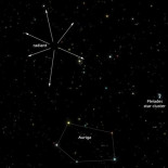 Lluvias de meteoritos vistas desde el espacio