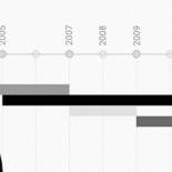 La proeza académica de Casado: compaginó dos cargos mientras estudiaba dos carreras y un máster