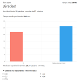 Ayuda a la ciencia jugando con las letras de una matrícula