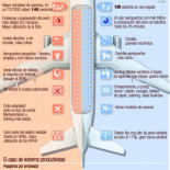 ¿Cómo logran las aerolíneas de bajo coste ser tan baratas?