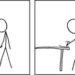 xkcd: Formulario