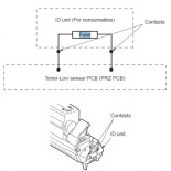 OKI, respuesta a su servicio técnico