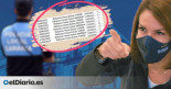 Nóminas de miles de euros en horas extras destapan el caótico control horario en la Policía Local de Santa Cruz de Tenerife
