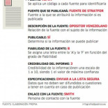 Wikileaks obtiene millones de mails de la verdadera ‘CIA en la sombra’