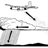 Cuando el mundo quiso hacer llover en Valladolid