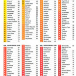El Consejo de Europa alerta de la corrupción judicial en países como España