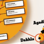 El Tribunal Europeo anula el acuerdo de la UE con Marruecos