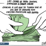 Según Rajoy las cifras de paro juvenil “empiezan a coger color”