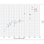 Y aún lo llaman “mercado” eléctrico
