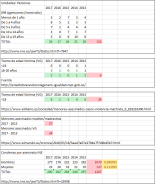 Estudio sobre los menores muertos a manos de sus madres