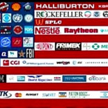 ¿Son más poderosas las corporaciones que las naciones?