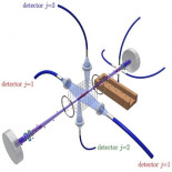 La confirmación definitiva de la solución del problema del radio de carga del protón
