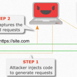 Crackean RC4 en WPA-TKIP (wifi) y TLS en 52 horas