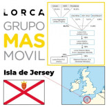 El grupo Masmóvil ahora paga los impuestos en un paraíso fiscal