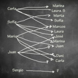 La fabulosa estrategia contra el bullying de una profesora