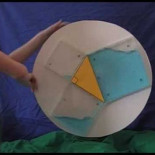 Demostración visual del teorema de Pitágoras