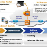 La Unión Europea negocia en secreto el fin de Internet Libre