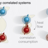 Sobre la supuesta inversión de la flecha del tiempo usando correlaciones cuánticas