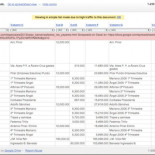 #AdoptaunCorrupto, campaña colaborativa por la transparencia