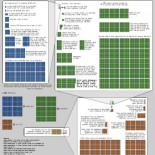 Dosis de radiación en forma gráfica (XKCD)