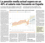 Malemáticas CCCXXXIII: comparaciones absurdas (o tramposas)