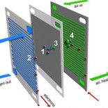 Una pila de combustible española se adelanta al objetivo de potencia de EEUU