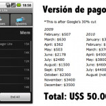 10 mil dólares al mes, los ingresos de una aplicación exitosa en Android